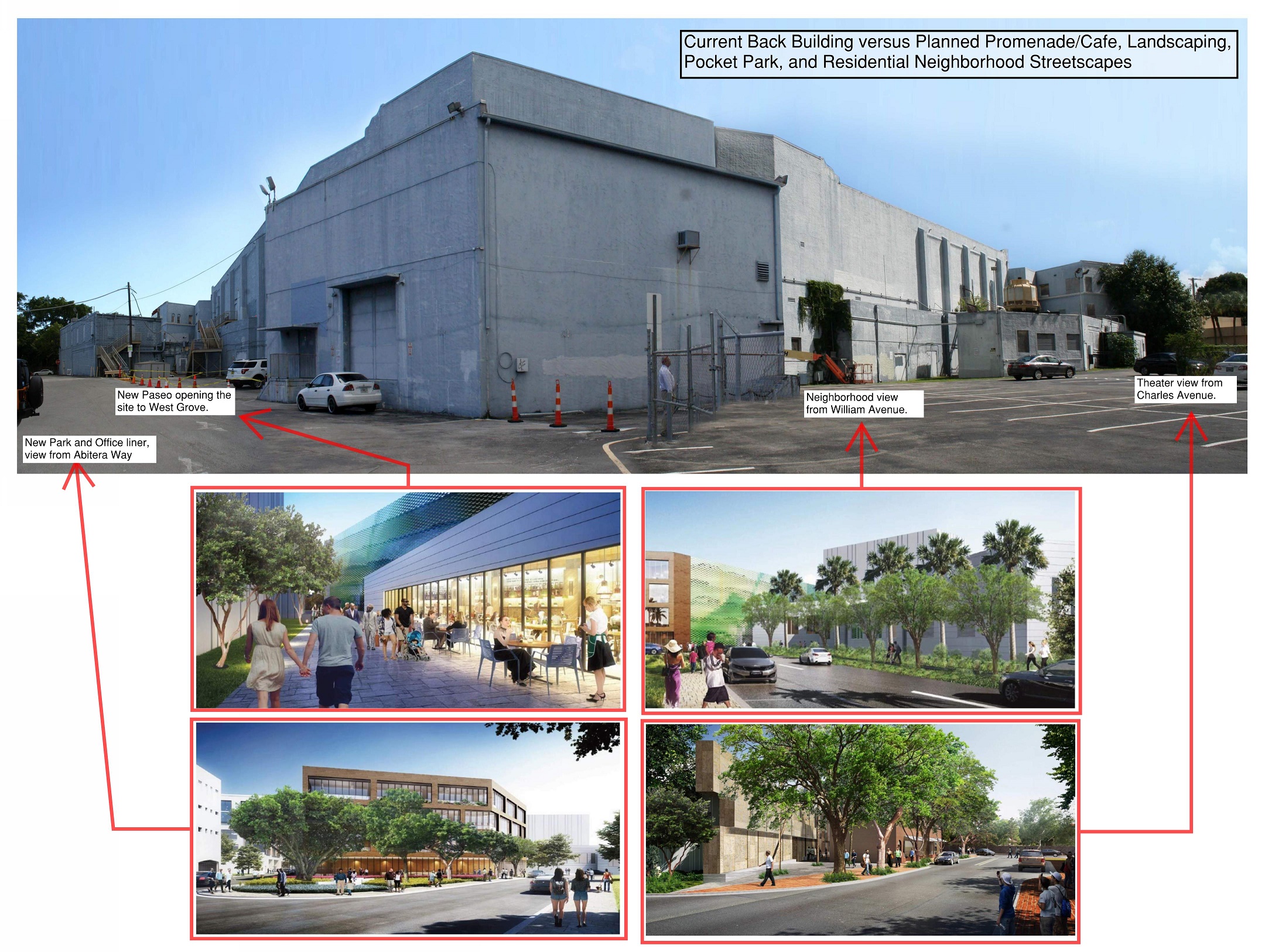 Current Back Budiling vs Planned Promenade/Cafe, Landscaping, Pocket Park and Residential  Neighborhood Streetscapes